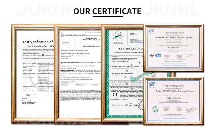 Certificates