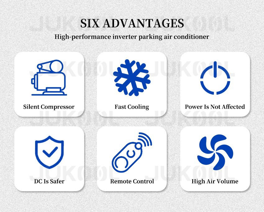 Safety Feature of auxiliary ac for truck Safety Feature of auxiliary ac for truck