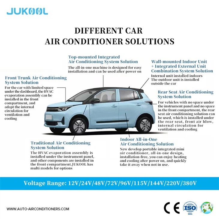 Air Conditioning On Electric Cars